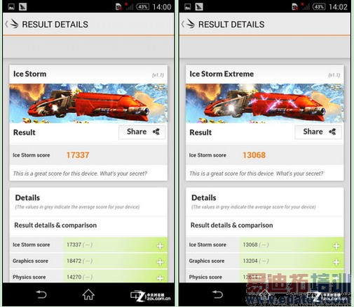 4���»�����㣺�������Grand S2/����һ��/����Z2����ƪ��