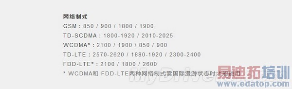 һ���ֻ�������⣨��ͼ��