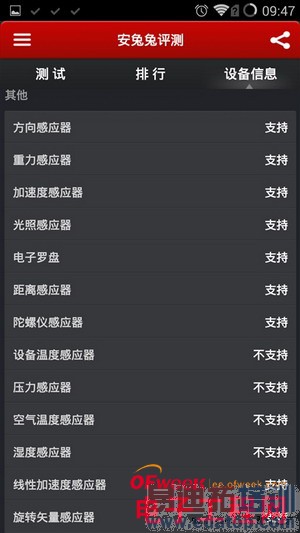 һ���ֻ�������⣨��ͼ��