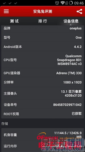 һ���ֻ�������⣨��ͼ��