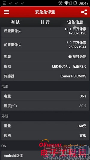 һ���ֻ�������⣨��ͼ��