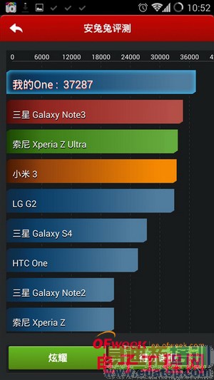 һ���ֻ�������⣨��ͼ��