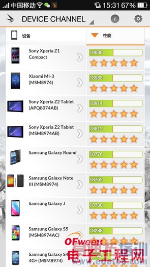 һ����Ʒ���⣺һ���ֻ�/С��·����/ƻ����MacBook Air