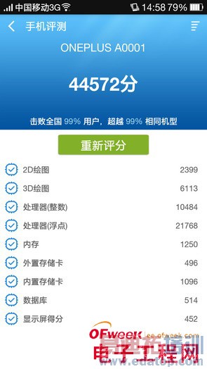 һ����Ʒ���⣺һ���ֻ�/С��·����/ƻ����MacBook Air