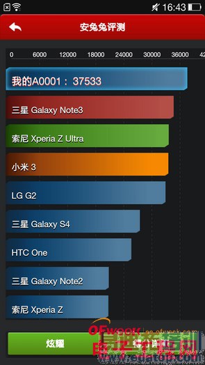 һ����Ʒ���⣺һ���ֻ�/С��·����/ƻ����MacBook Air