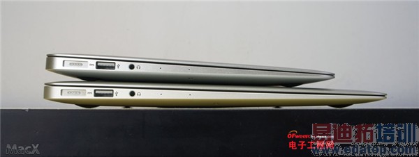 һ����Ʒ���⣺һ���ֻ�/С��·����/ƻ����MacBookAir