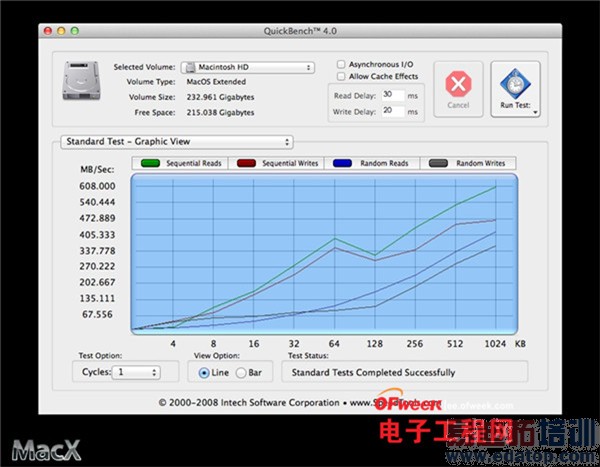 һ����Ʒ���⣺һ���ֻ�/С��·����/ƻ����MacBookAir