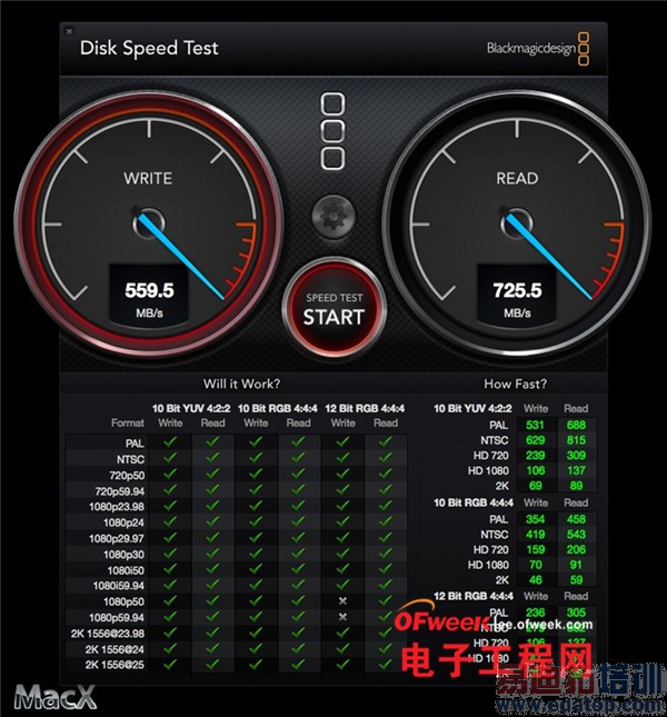 һ����Ʒ���⣺һ���ֻ�/С��·����/ƻ����MacBookAir