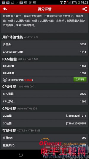 索尼Xperia T2 Ultra详细评测(多图)