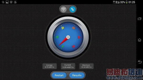 ����Xperia T2 Ultra��ϸ���⣨��ͼ��