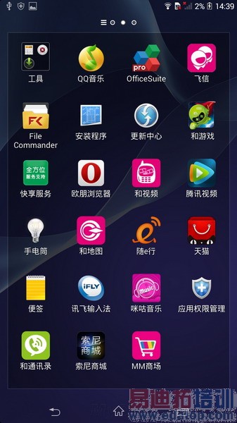 ����Xperia T2 Ultra��ϸ���⣨��ͼ��