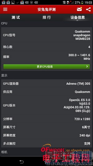 ����Xperia T2 Ultra��ϸ���⣨��ͼ��