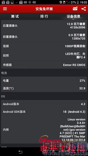 ����Xperia T2 Ultra��ϸ���⣨��ͼ��