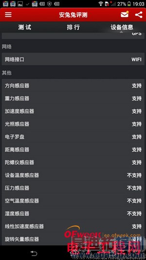 ����Xperia T2 Ultra��ϸ���⣨��ͼ��