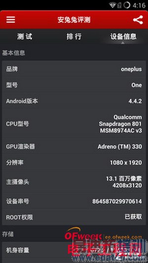 һ���ֻ�ȫ�����⣨��ͼ��