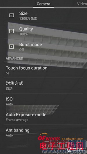 һ���ֻ�ȫ�����⣨��ͼ��