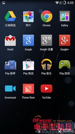 һ���ֻ�ȫ�����⣨��ͼ��