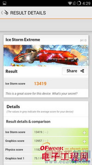 һ���ֻ�ȫ�����⣨��ͼ��