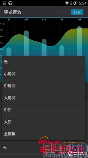 һ���ֻ�ȫ�����⣨��ͼ��