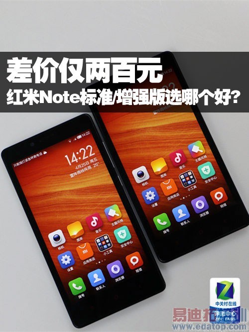 ����Note��׼������ǿ��Ա�����