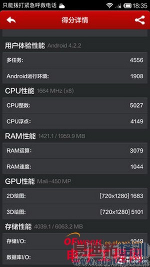 ����Note��׼������ǿ��Ա�����