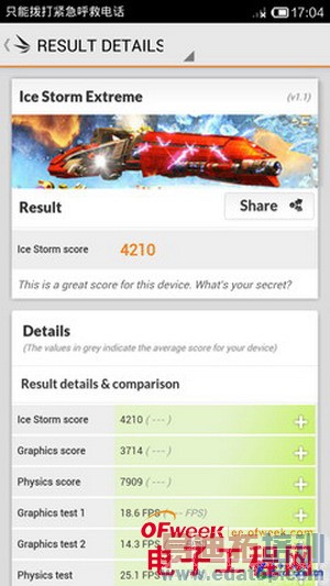 ����Note��׼������ǿ��Ա�����