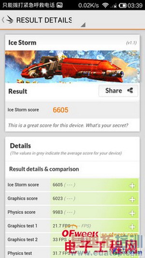 ����Note��׼������ǿ��Ա�����