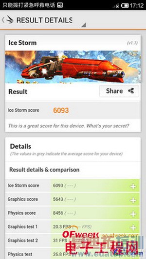 ����Note��׼������ǿ��Ա�����