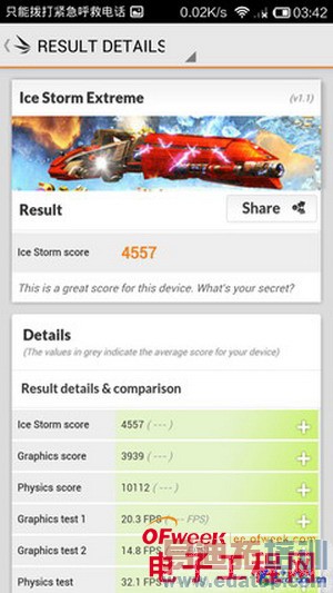 ����Note��׼������ǿ��Ա�����