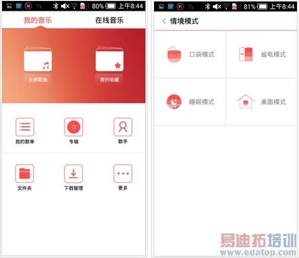 4���»�����㣺һ���ֻ�/���˺�ţV5/��Ϊ��ҫX1����ƪ��