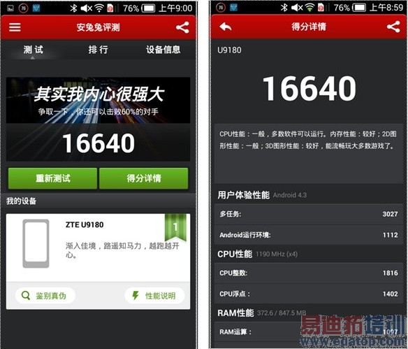 4���»�����㣺һ���ֻ�/���˺�ţV5/��Ϊ��ҫX1����ƪ��