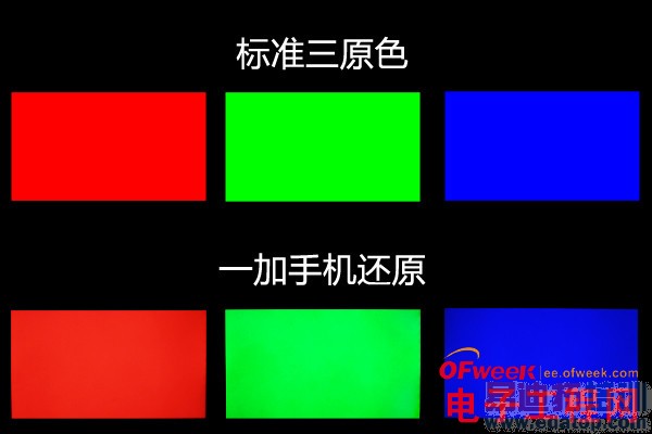 һ���ֻ��ռ����⣨��ͼ��