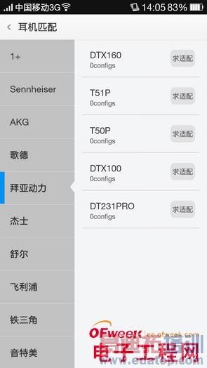 һ���ֻ��ռ����⣨��ͼ��