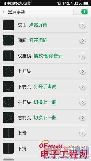 һ���ֻ��ռ����⣨��ͼ��