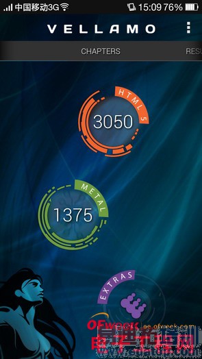 һ���ֻ��ռ����⣨��ͼ��