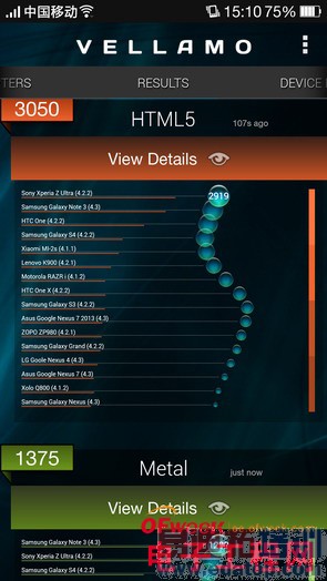 һ���ֻ��ռ����⣨��ͼ��