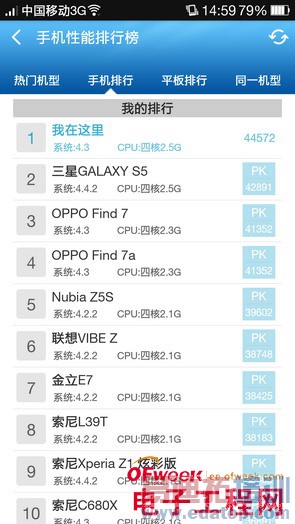 һ���ֻ��ռ����⣨��ͼ��