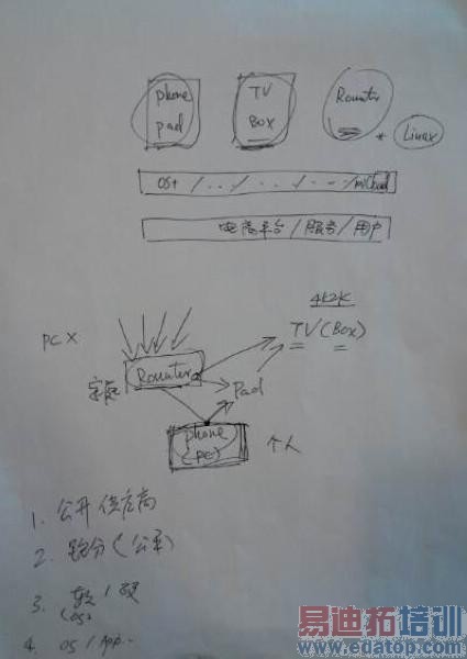 ���»㣺��Ϊ����