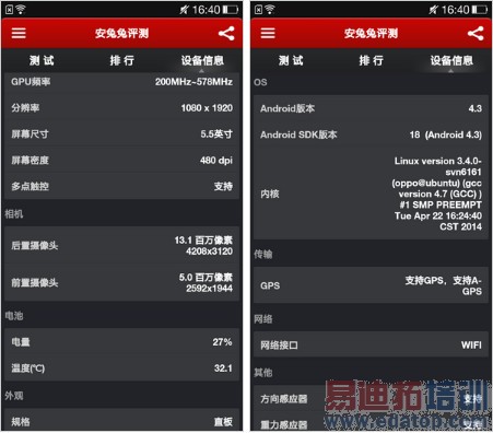 �Ա����⣺һ���ֻ�VSС��3 ����PK˭��