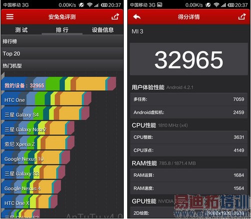 �Ա����⣺һ���ֻ�VSС��3 ����PK˭��