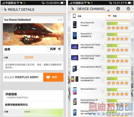 �Ա����⣺һ���ֻ�VSС��3 ����PK˭��