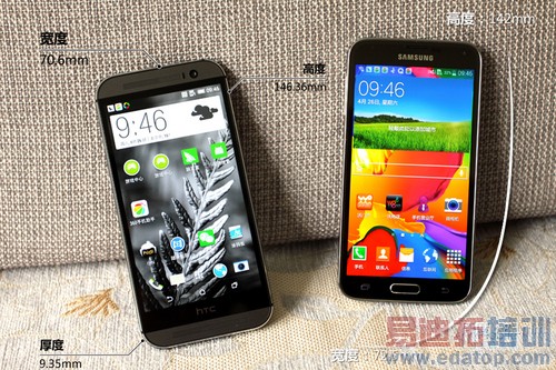 ����֮����HTC M8ս����S5�Ա����⣨ͼ��