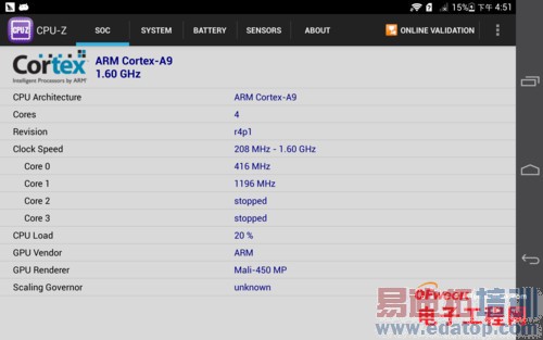��Ϊ��ҫX1/Nexus7�����Ա����⣺7�����
