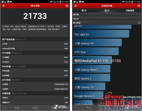 ��Ϊ��ҫX1/Nexus7�����Ա����⣺7�����