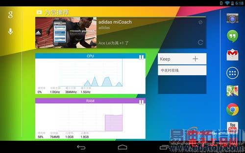 ��Ϊ��ҫX1/Nexus7�����Ա����⣺7�����