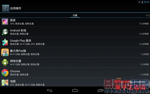 ��Ϊ��ҫX1/Nexus7�����Ա����⣺7�����