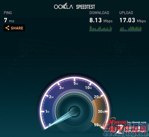 ��Ϊ��ҫX1/Nexus7�����Ա����⣺7�����