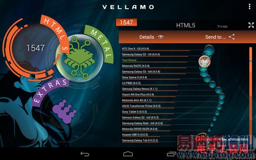 华为荣耀X1/Nexus7二代对比评测:7寸大屏