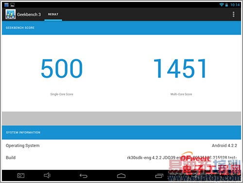 ��Ϊ��ҫX1/Nexus7�����Ա����⣺7�����