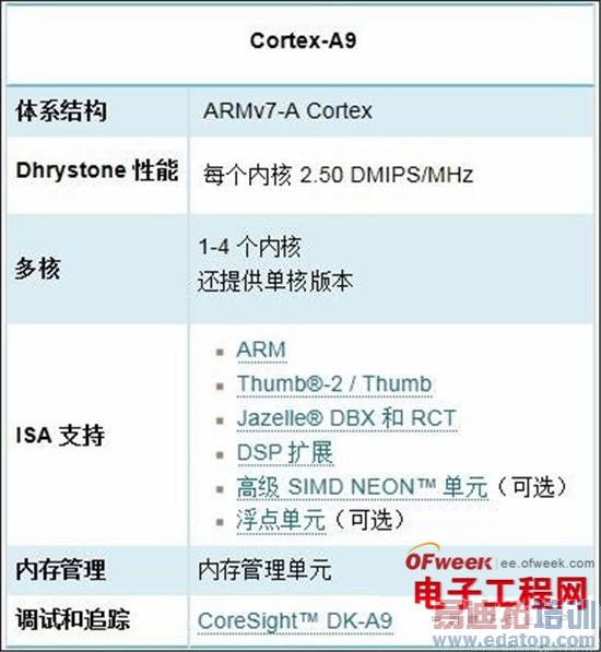 小米新品评测汇总:小米路由器/小米路由mini/小米盒子